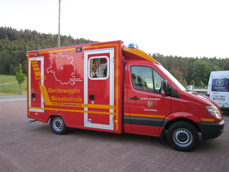 Gerätewagen-Messtechnik