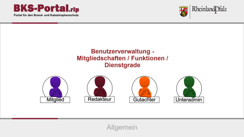 Benutzerverwaltung - Mitgliedschaften Funktionen Dienstgrade