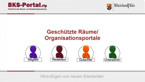 Hinzufügen von Elementen