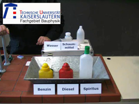 06 BrandklasseB_Zuendung